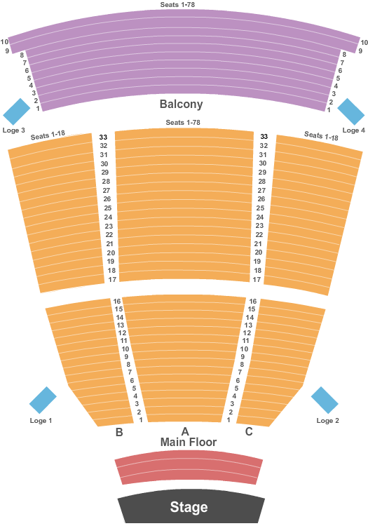 Phoenix Symphony Hall Nutcracker Seating Chart